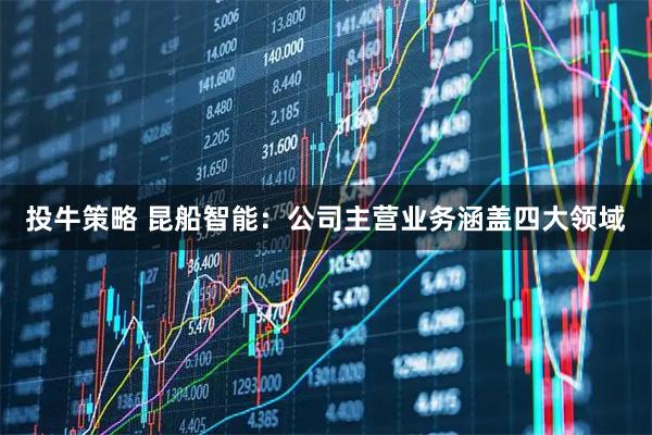 投牛策略 昆船智能：公司主营业务涵盖四大领域