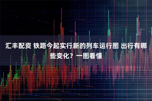 汇丰配资 铁路今起实行新的列车运行图 出行有哪些变化？一图看懂